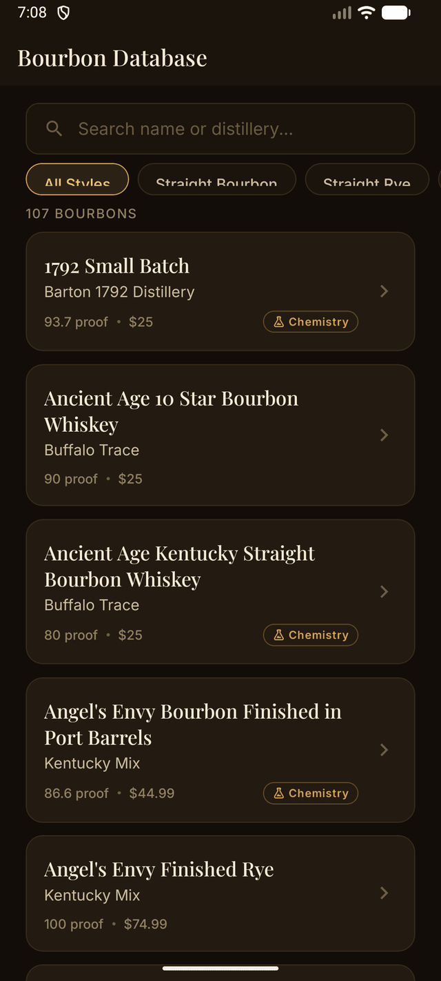 Oak & Analytics bourbon database screen showing chemistry-backed bottles